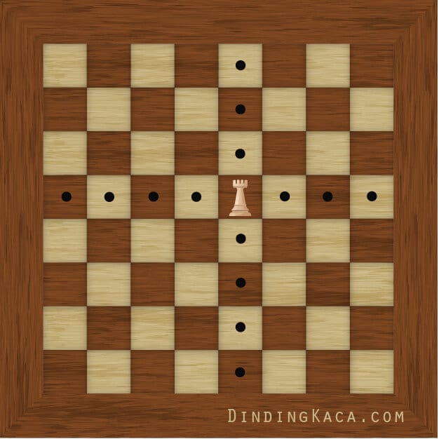cara bermain catur, papan catur coklat, cara benteng berjalan dan bermain