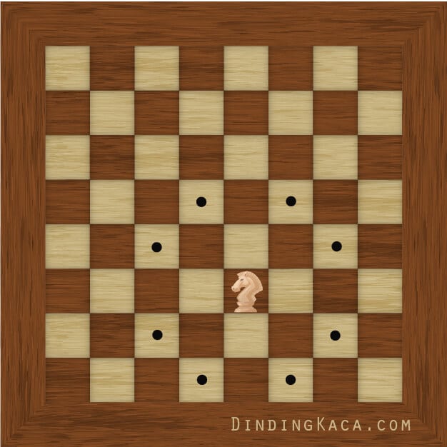 cara bermain catur, papan catur coklat, cara kuda berjalan dan bermain