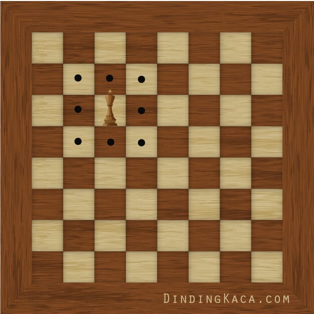 cara bermain catur, papan catur coklat, cara raja melangkah dan bermain